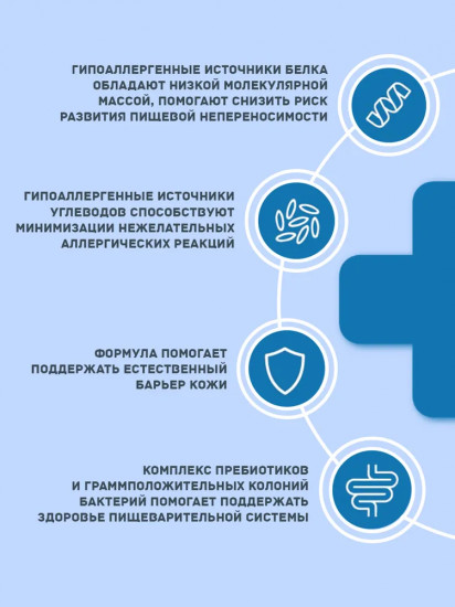 Корм сухой для кошек при пищевой аллергии «Cats Hypoallergenic»