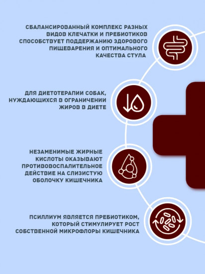 Корм сухой  для собак средних и крупных пород при болезнях ЖКТ «Medium & Maxi Gastrointestinal»