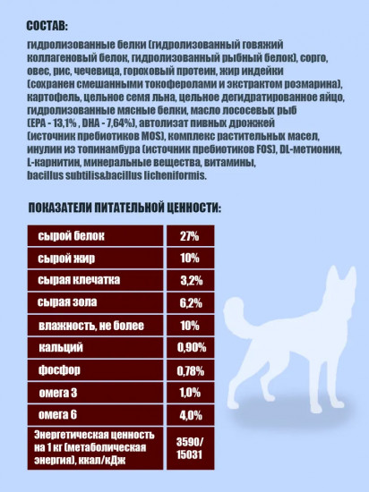 Корм сухой  для собак средних и крупных пород при болезнях ЖКТ «Medium & Maxi Gastrointestinal»