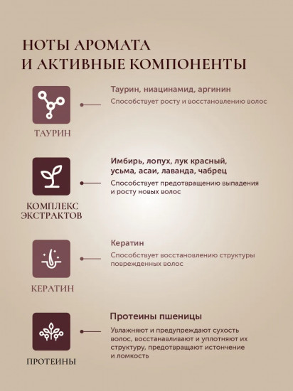 Парфюмированный бальзам для волос «Укрепление и рост»