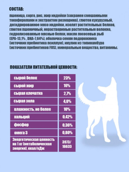 Корм сухой для собак средних и крупных пород для поддержания функции почек и ХБП «Medium & Maxi Renal»