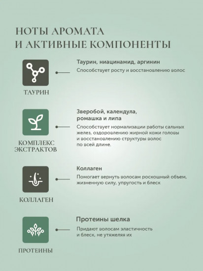 Парфюмированный бальзам для волос «Баланс и объем»
