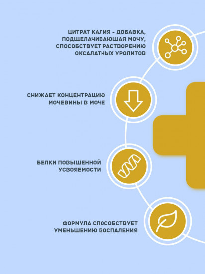 Корм сухой для кошек при оксалатном течении мочекаменной болезни «Urinary Oxalate»