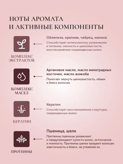 Спрей-кондиционер для волос 10в1 «Восстановление и защита»