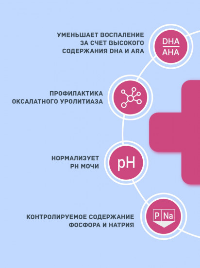 Корм сухой для кошек при струвитном течении мочекаменной болезни «Urinary Struvite»