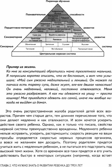 Советы и упражнения от нейропсихолога. От 1 до 3 лет