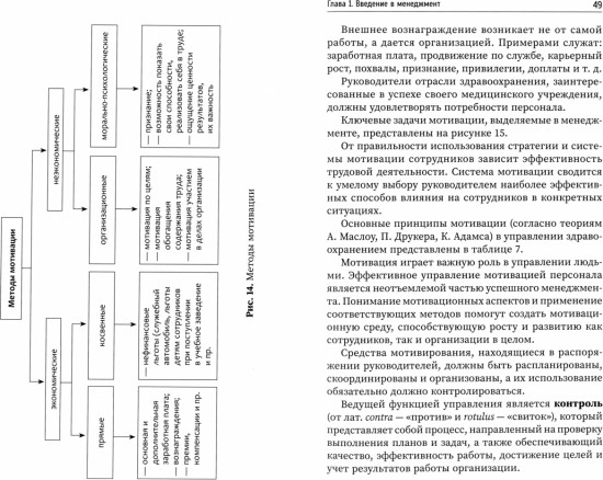 Менеджмент в здравоохранении. Учебное пособие