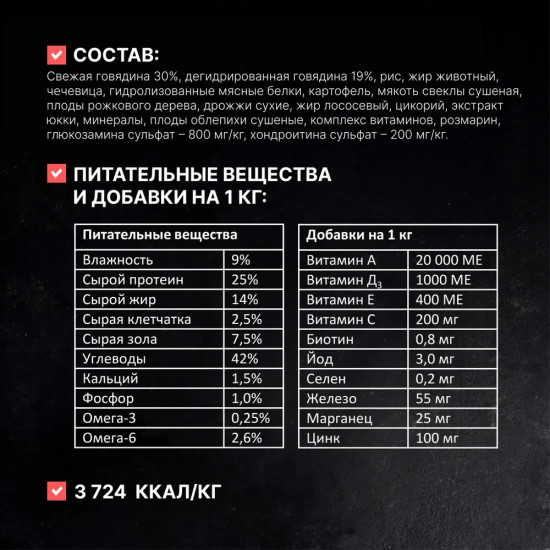 Корм сухой для взрослых собак всех пород с мясом говядины