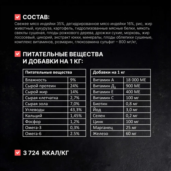 Корм сухой для взрослых собак всех пород с мясом индейки