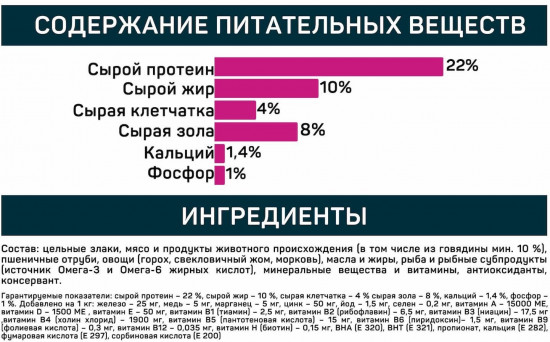 Корм сухой для взрослых собак с говядиной и овощами