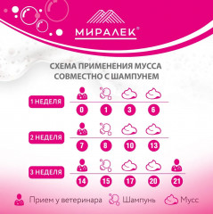 Мусс для кошек и собак с фитосфингозином и скваленом «СкинВет Sensitive» - Фото 5