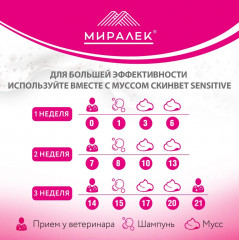 Шампунь для кошек и собак с фитосфингозином и скваленом «СкинВет Sensitive» - Фото 6