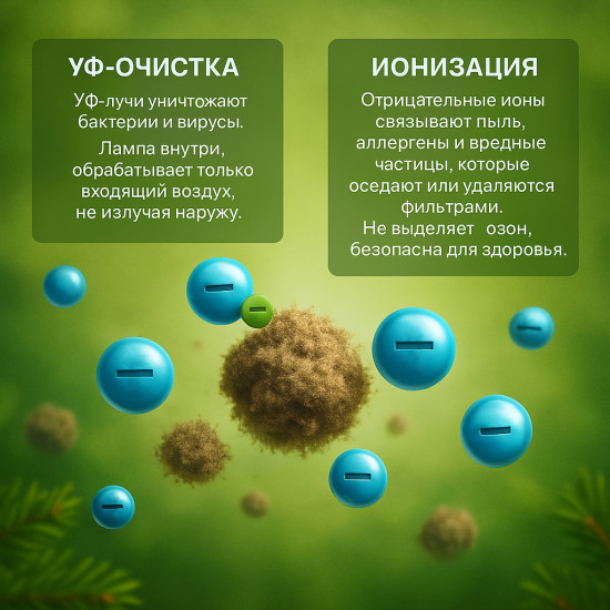 Очиститель воздуха ТЕХСОЛ K17
