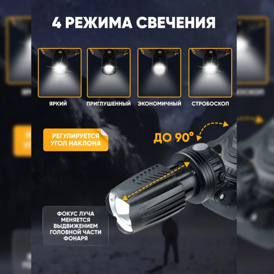 Налобный фонарь «High. Power. Headlamp 200W WL-W643»