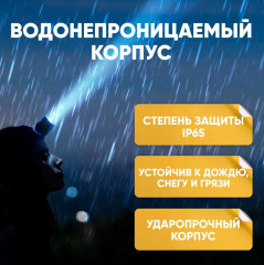 Налобный фонарь «High. Power. Headlamp 200W WL-W643» - Фото 5