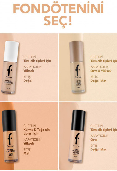 Тональный крем «Perfect Coverage» SPF 15, оттенок 100 Light Ivory