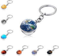 Брелок «Планета» - Фото 7