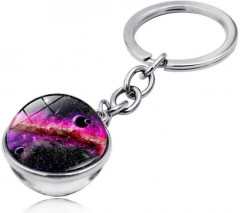 Брелок «Планета» - Фото 5