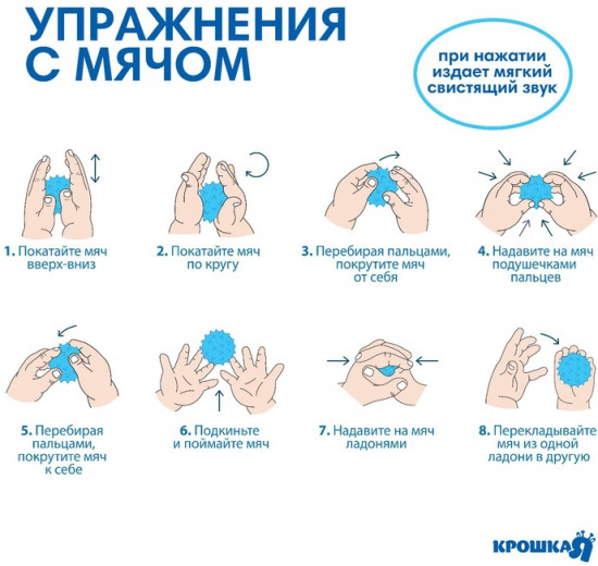 Мячик развивающий тактильный с пищалкой «Акула»