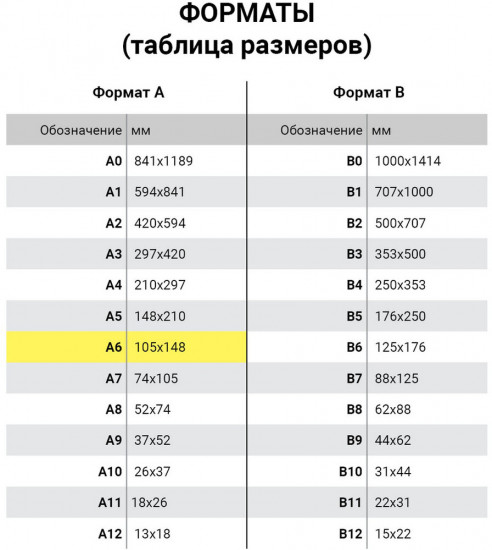 Набор наклеек многоразовых