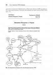 RESTful Web API паттерны и практики - Фото 10
