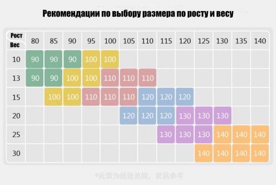 Футболка детская «Динозаврик-космонавт»