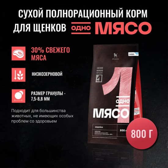 Корм для щенков сухой с мясом индейки