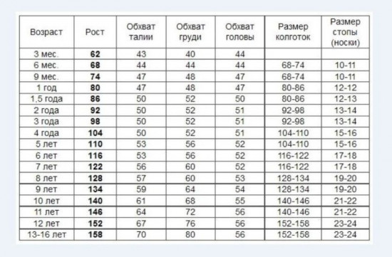 Футболка для девочек