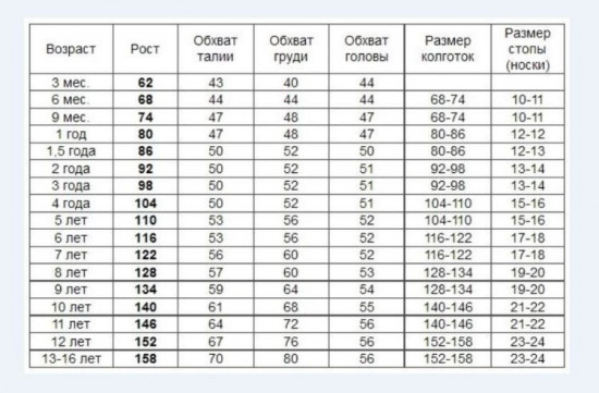 Футболка для девочек