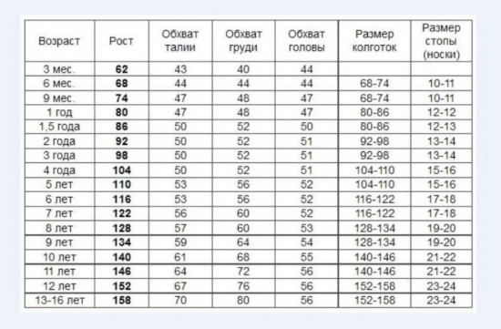 Брюки спортивные для мальчиков