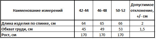Сорочка женская «Полли»
