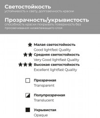 Набор акварели в кюветах - Фото 17