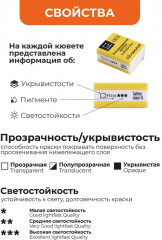 Набор акварели в кюветах «Городской скетч» - Фото 14