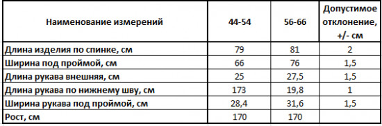 Футболка женская «Ирбис»