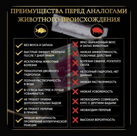Японский Beauty Collagen