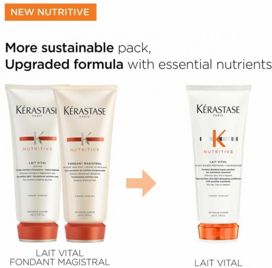 Молочко для тонких или сухих волос «Lait Vital»