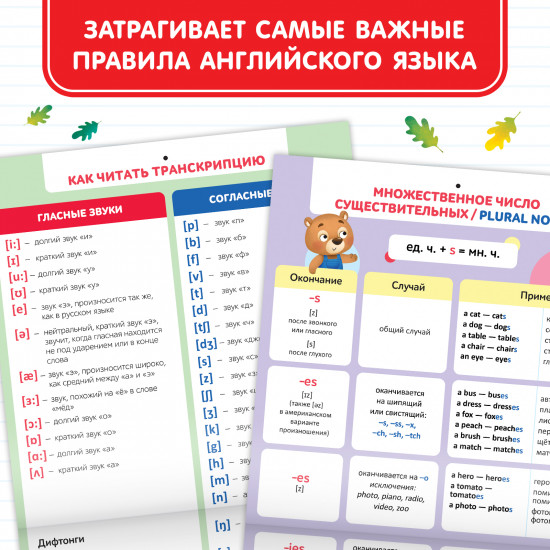 English. Английский язык