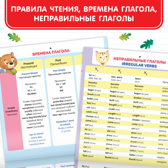 English. Английский язык