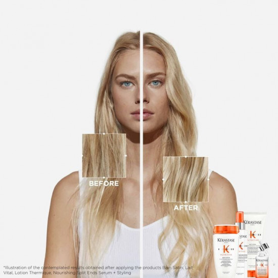 Сыворотка для волос увлажняющая «Nutri Supplement Scalp Serum»