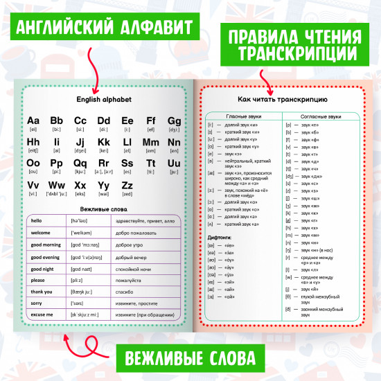 Словарь для записи английских слов