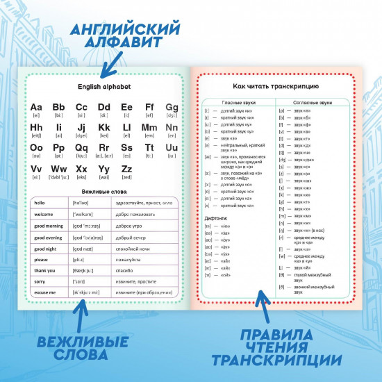Словарь для записи английских слов «Кот»