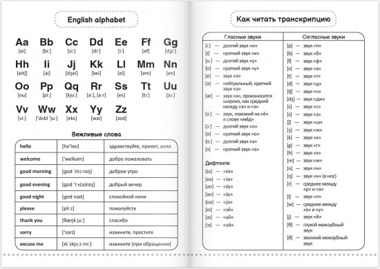 Словарь для записи английских слов «My English»