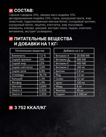 Корм сухой полнорационный для стерилизованных кошек с говядиной