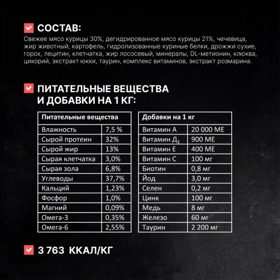 Корм сухой полнорационный для стерилизованных кошек с курицей