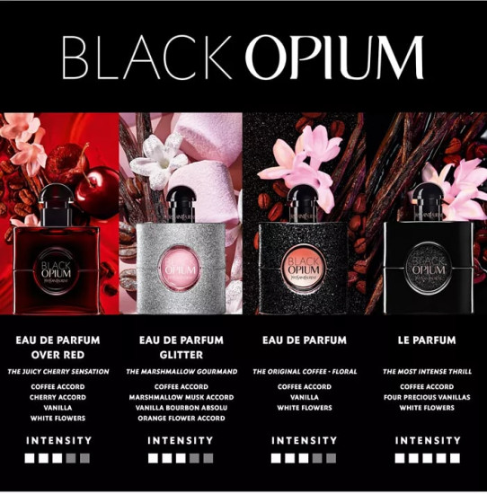 Парфюмерная вода женская «Black Opium Glitter»
