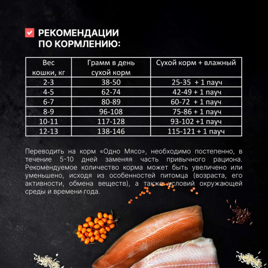 Корм сухой полнорационный для взрослых кошек с рыбой