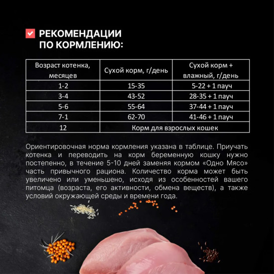 Корм сухой полнорационный для котят, беременных и кормящих кошек с мясом индейки