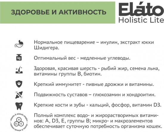 Корм сухой для кошек с курицей и индейкой для красивой и здоровой шерсти