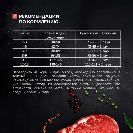 Корм сухой полнорационный для стерилизованных кошек с говядиной