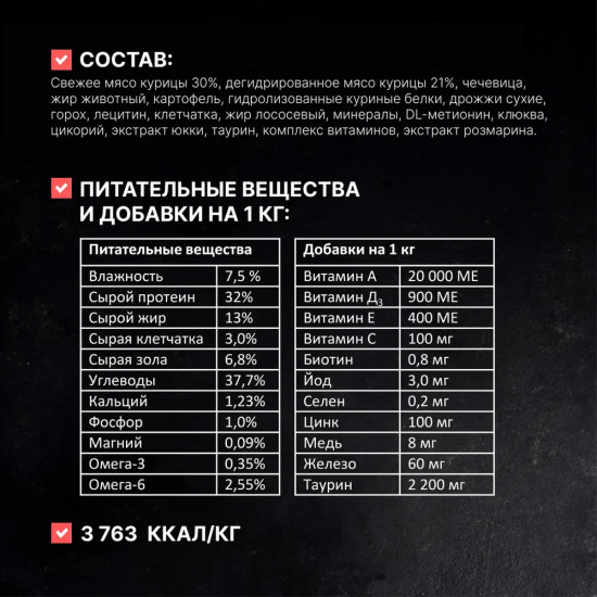 Корм сухой полнорационный для стерилизованных кошек с курицей
